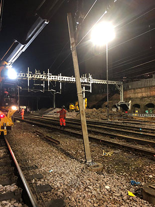 Overhead Line Electrification Service By Smarttrax Rail